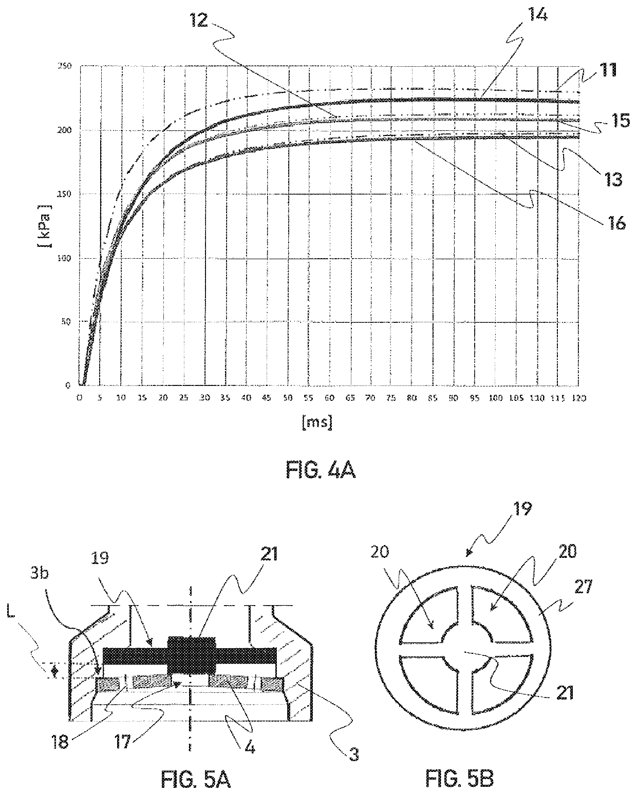 Gas Generator with Throttle Member