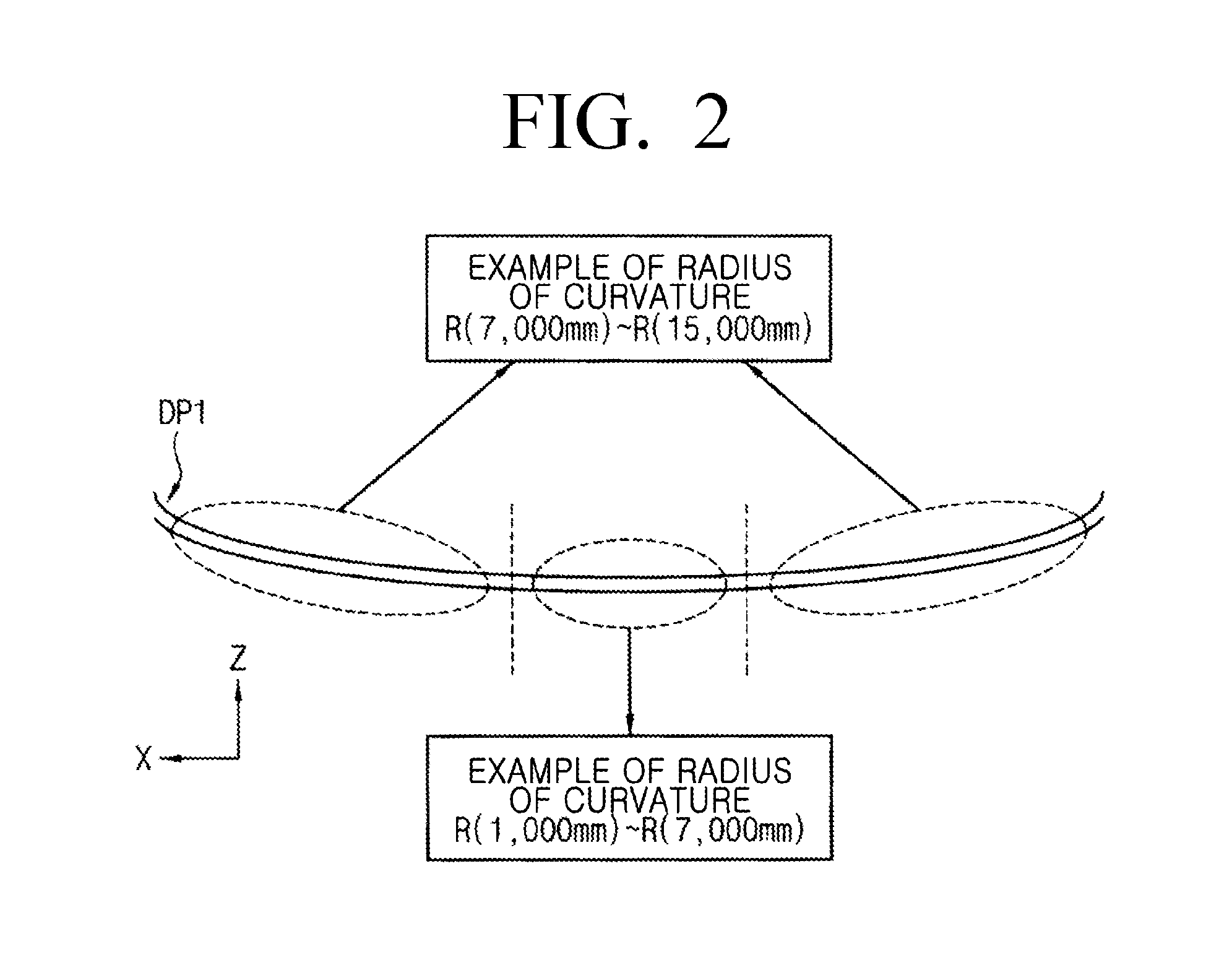 Curved display apparatus and multi display apparatus having the same