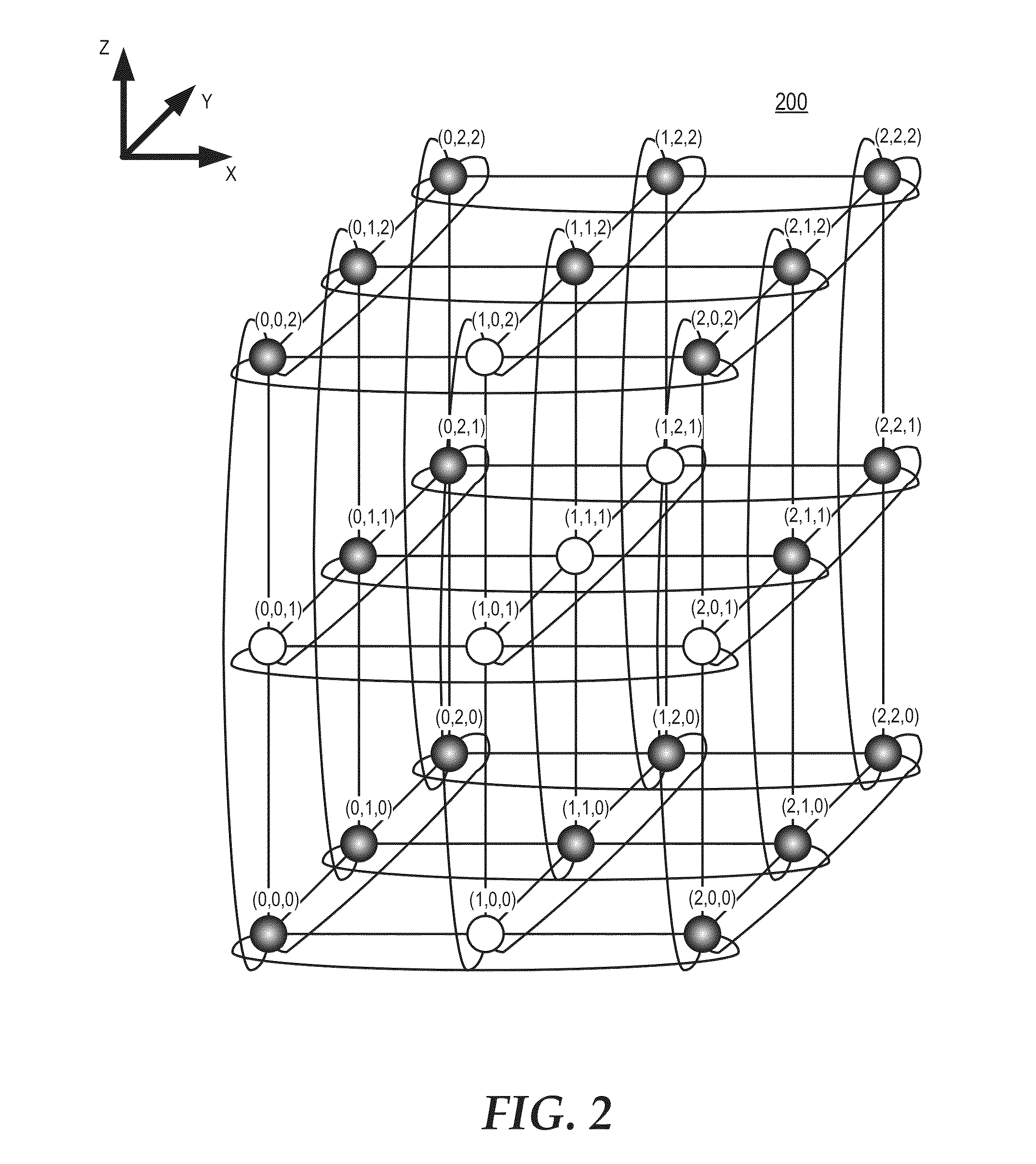 Distributed packet switching in a source routed cluster server