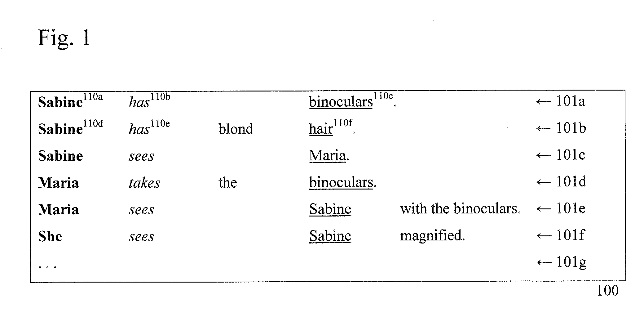 Semantic parser