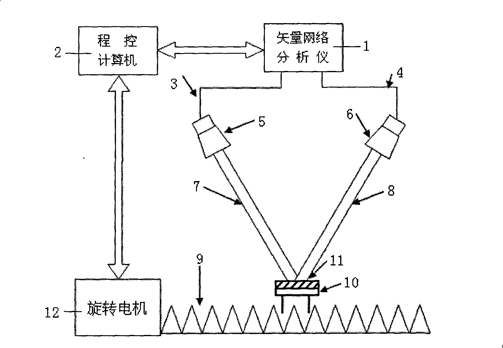 Measuring apparatus for reflection index of wave suction material