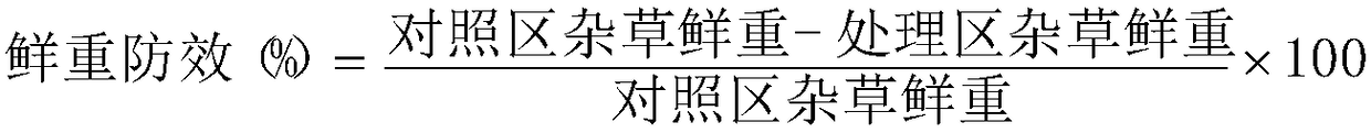 Preparation method and application of composition of 2,4-dichlorophenoxyacetic acid and 2,4-dichlorophenoxyacetate