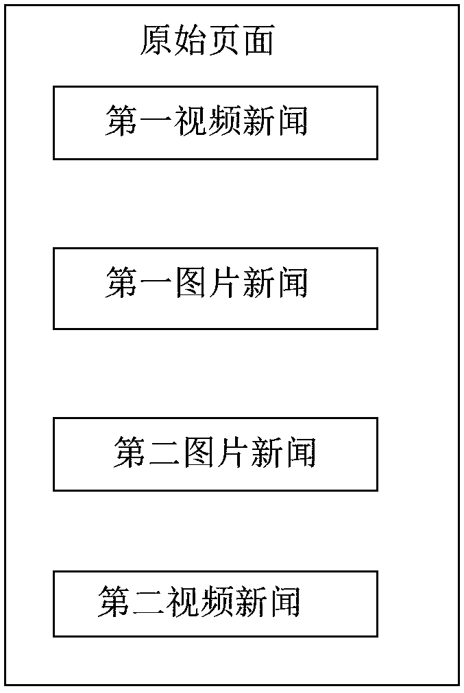 Public relation management method and system for public opinions