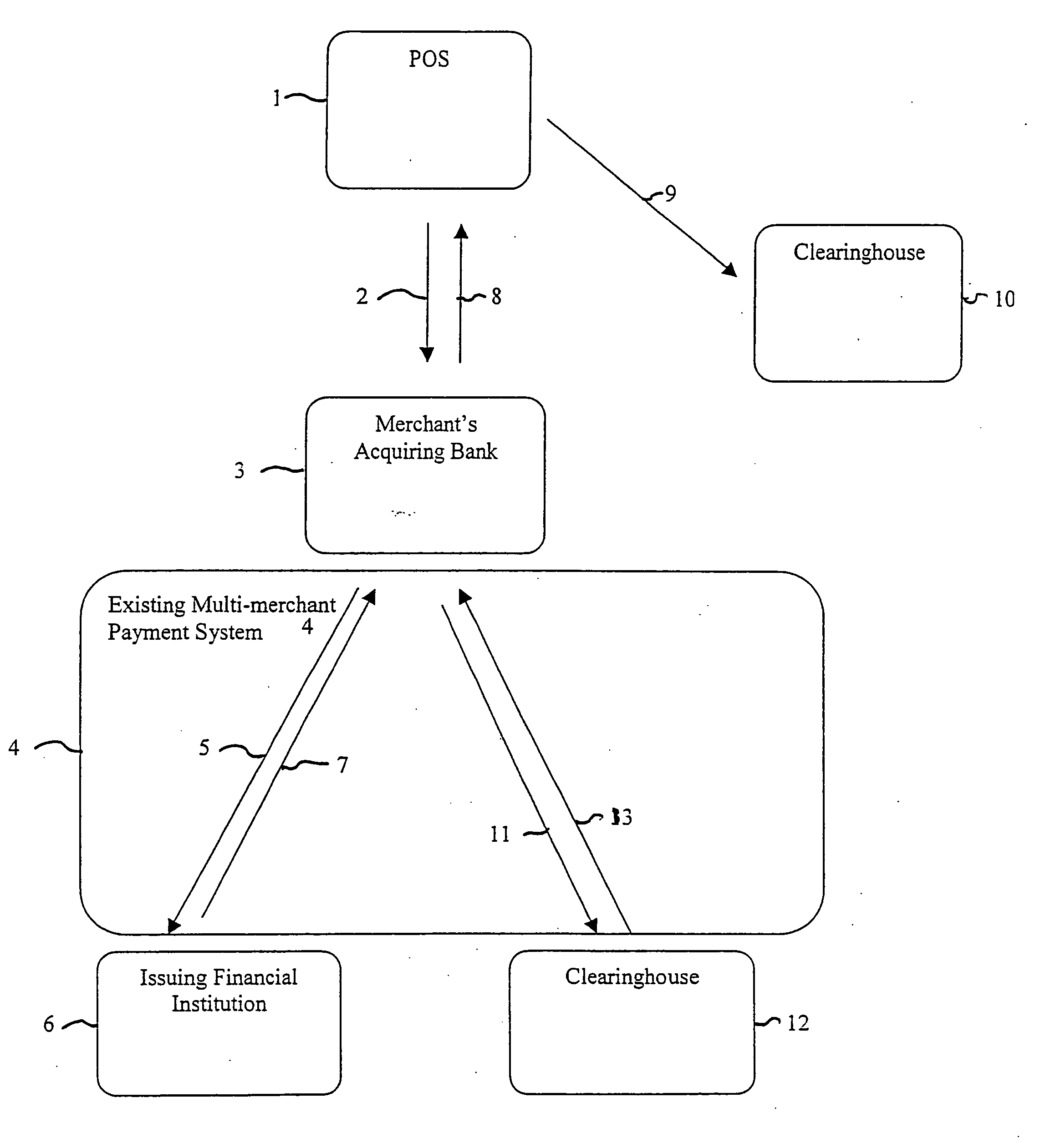 Method of capturing customer transaction data by routine declining of authorization requests