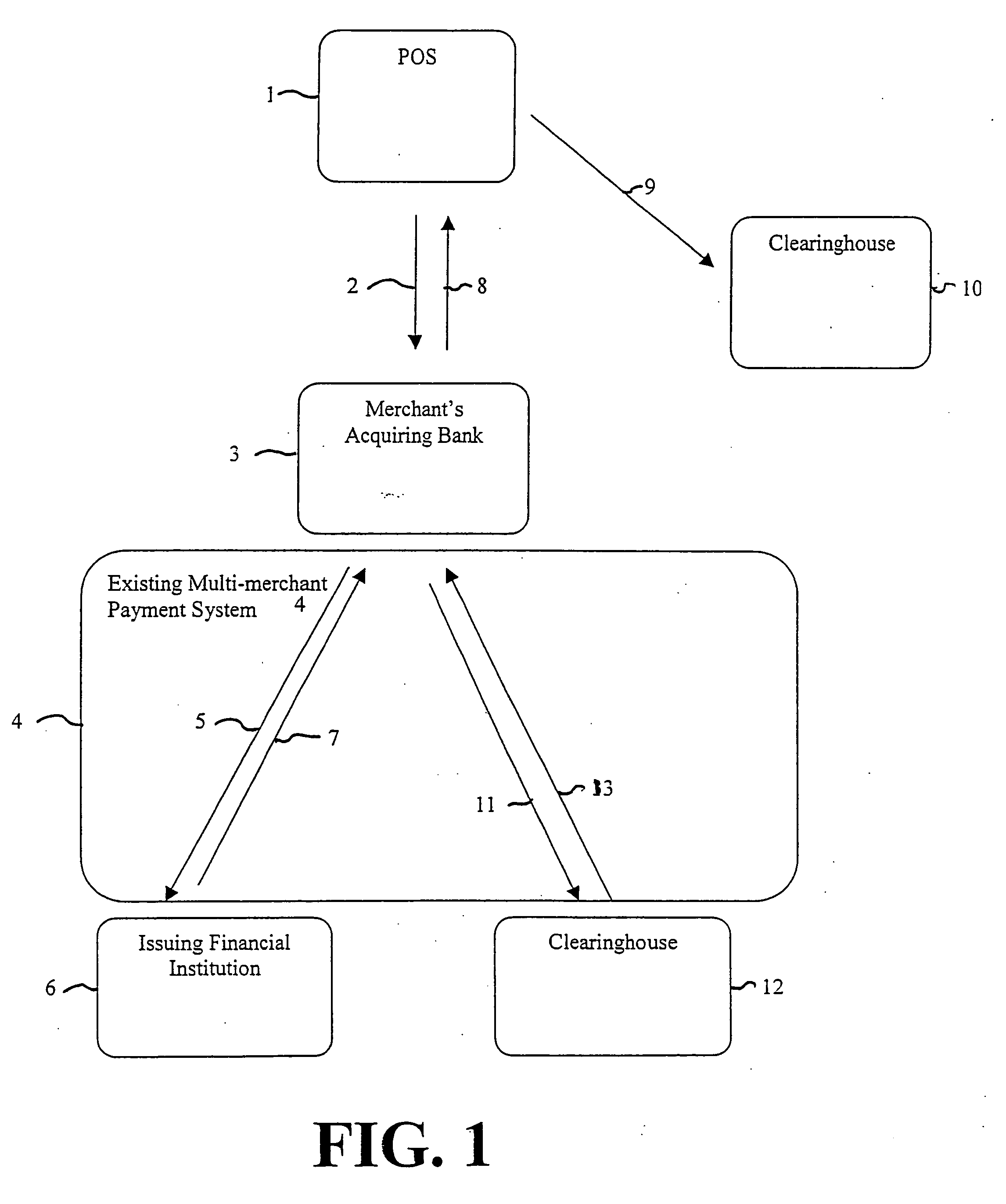 Method of capturing customer transaction data by routine declining of authorization requests