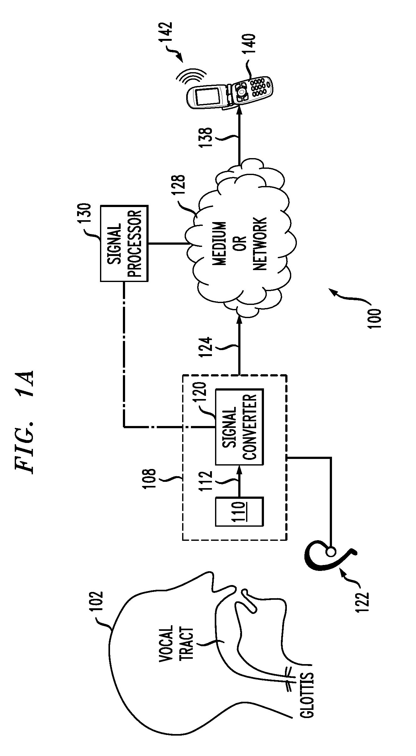 Voice-estimation interface and communication system