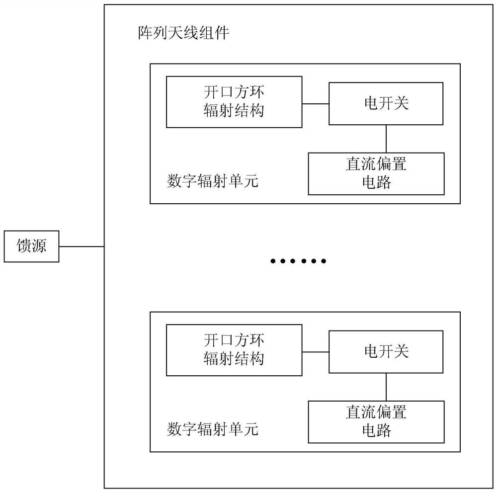 Reconfigurable metasurface electric scanning array antenna based on opening square ring