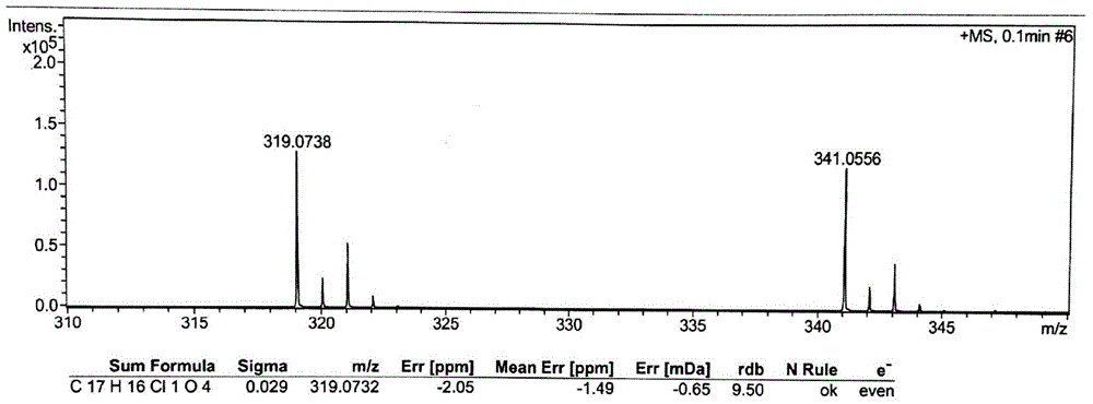 Preparation method for high-purity fenofibric acid crude drugs