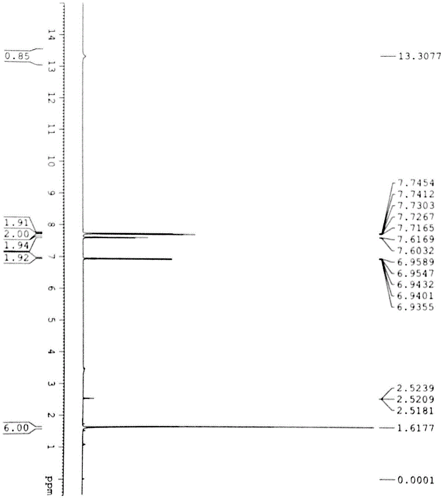 Preparation method for high-purity fenofibric acid crude drugs