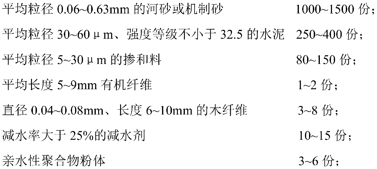 One-way permeable concrete structure and preparation method thereof