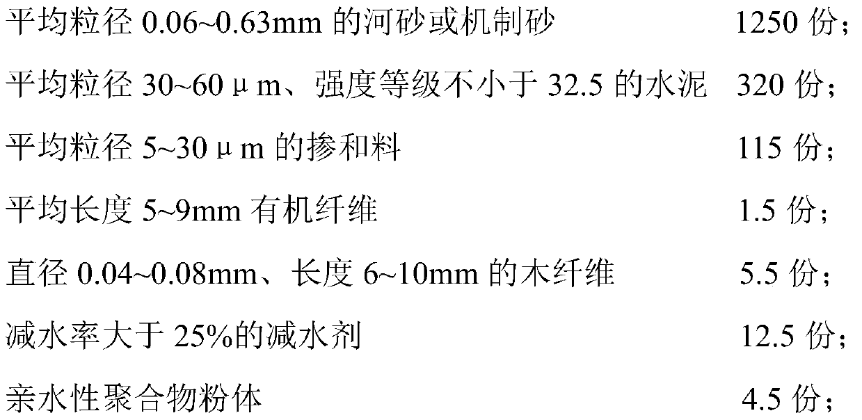 One-way permeable concrete structure and preparation method thereof