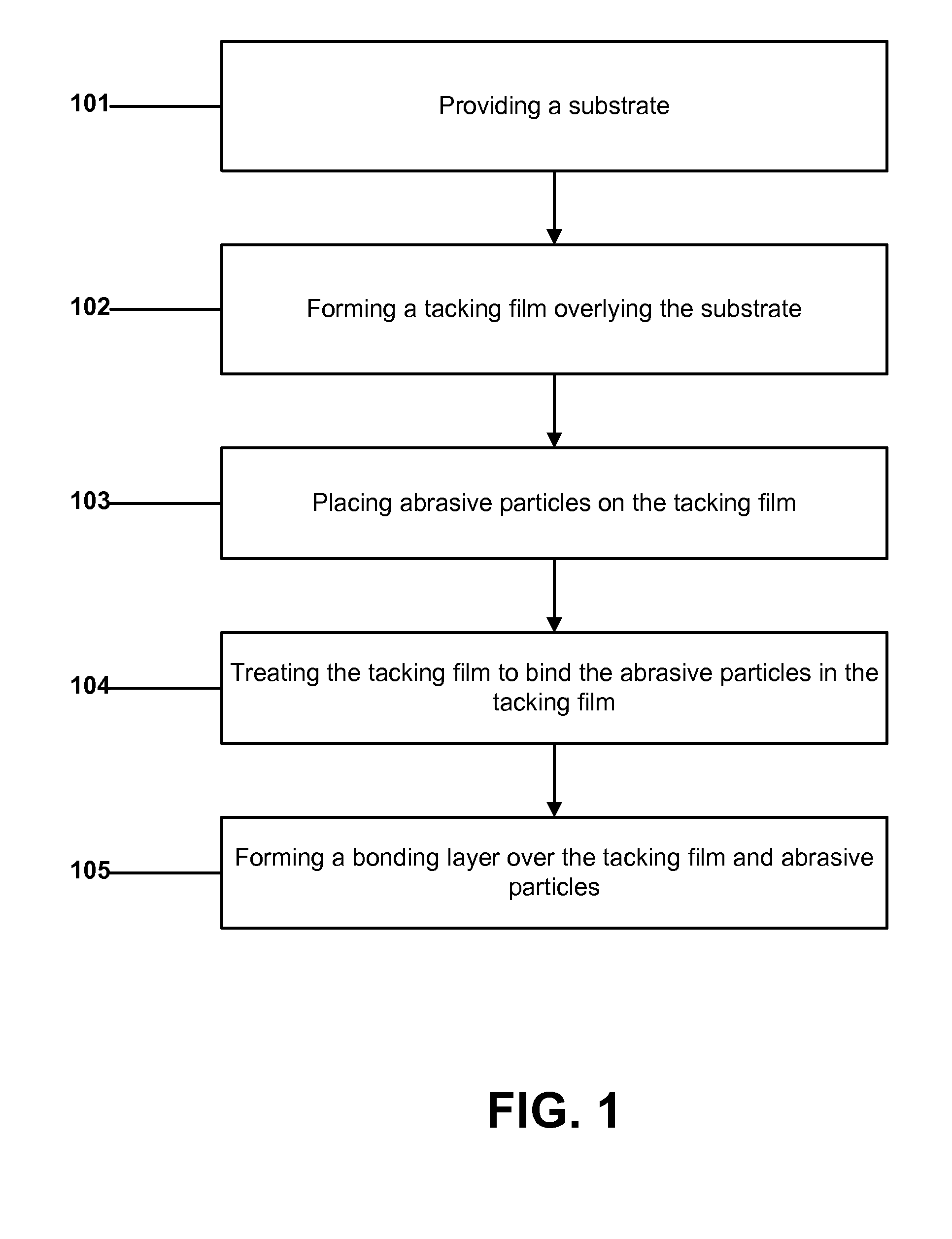 Abrasive article and method of forming