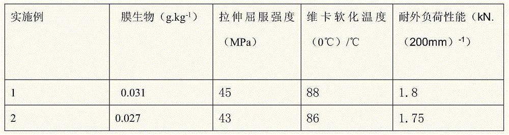 Marine tubular-type biofilm colonization filling material