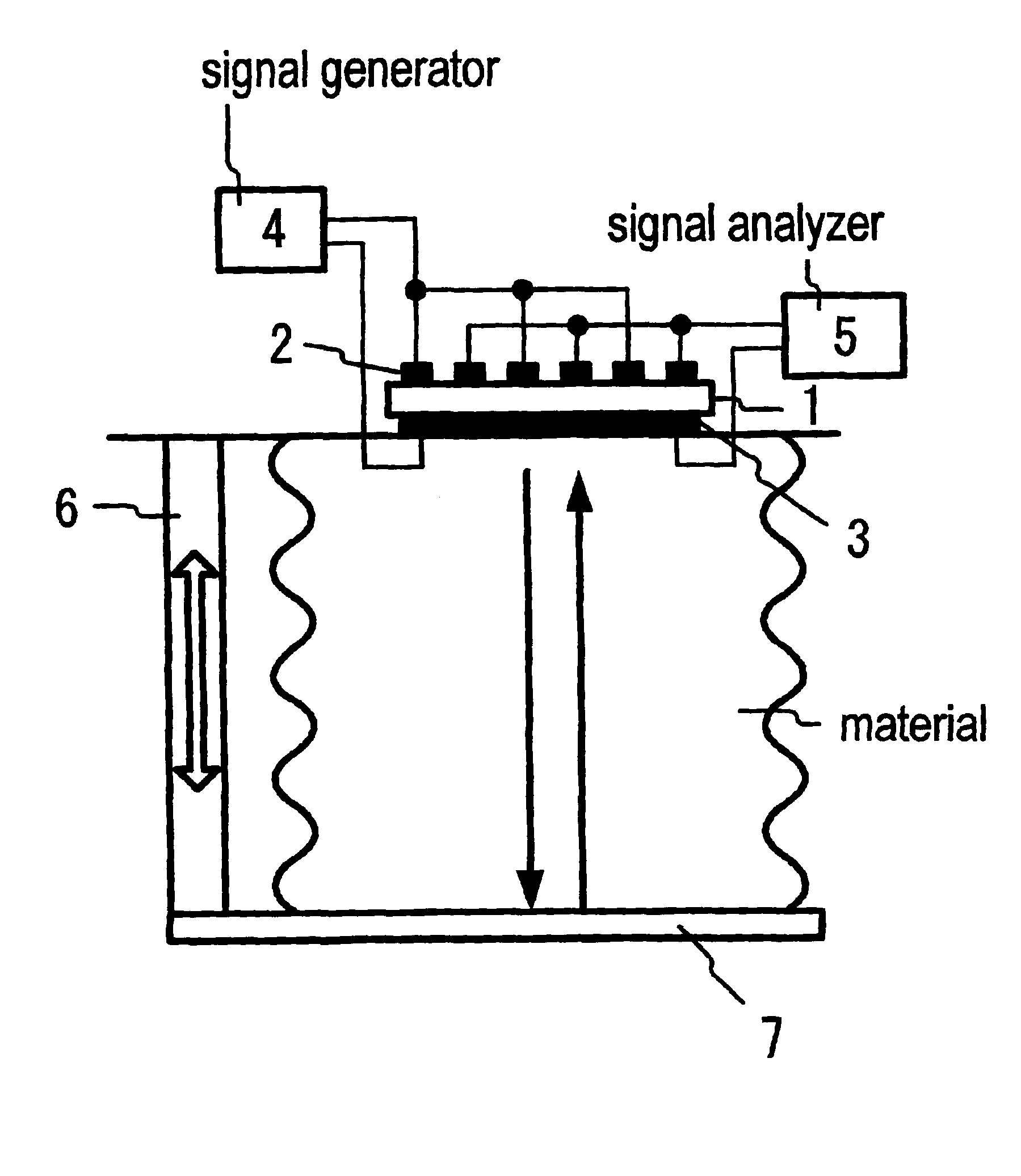 Device for measuring sound velocity in material