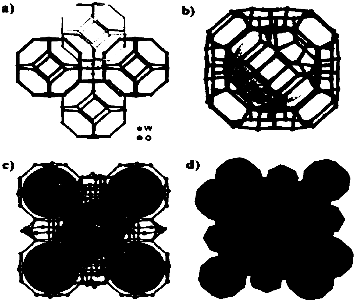 Macroscopic quantity preparation method and morphology control method of hybrid zeolite imidazole framework materials