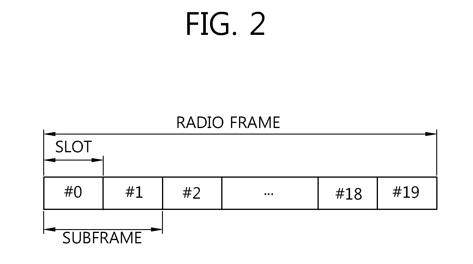 Uplink control channel transmission control method in a multi-carrier system and terminal using same