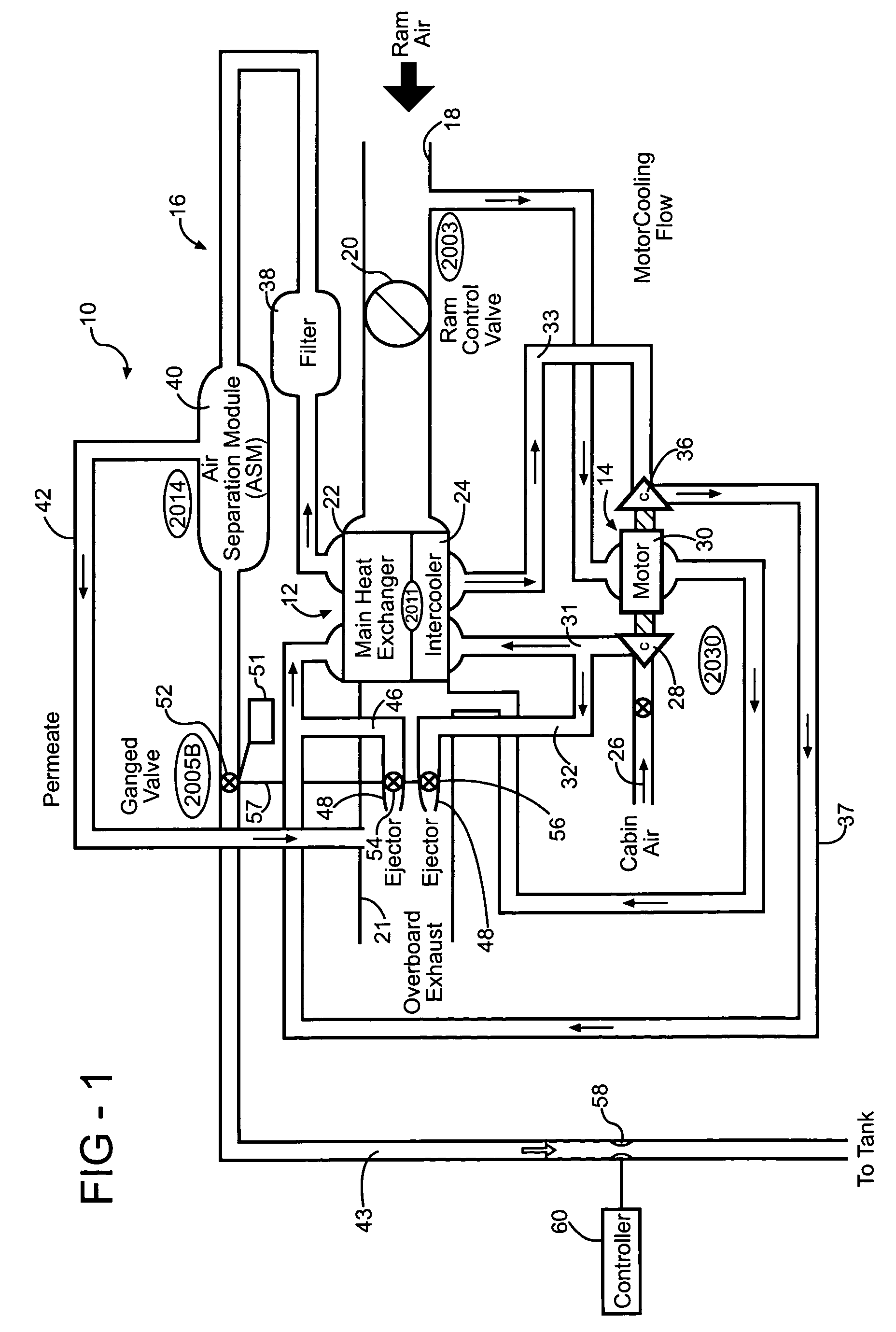 On-board inert gas generation system with compressor surge protection