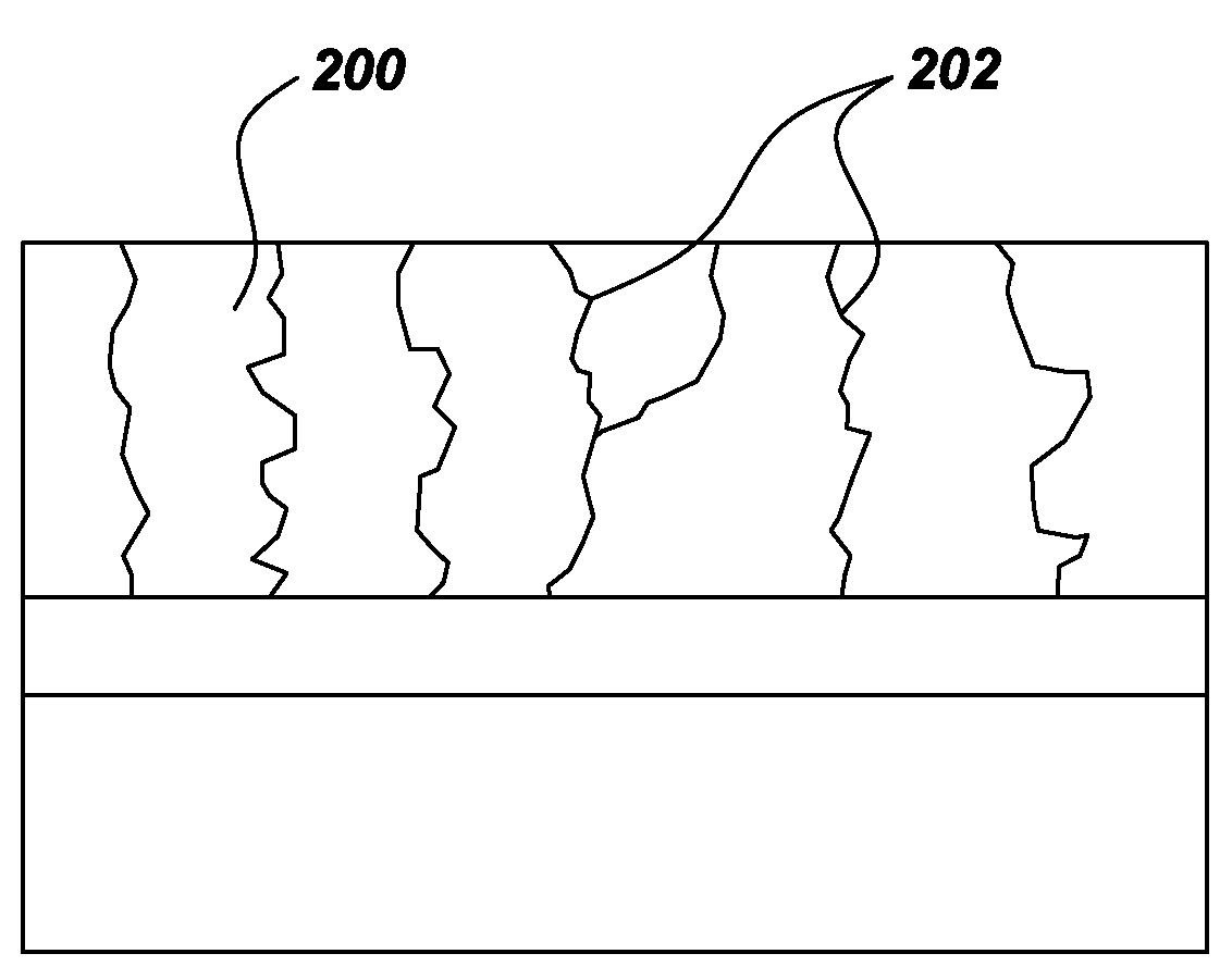 Protective coating with high adhesion and articles made therewith