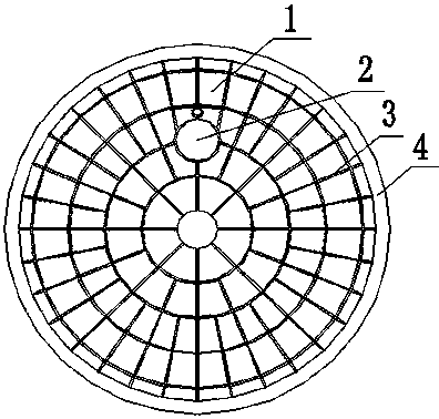 Shifting board with water level identification