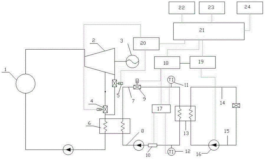 Heat and power cogeneration system intelligently monitoring heat consumption through cloud server