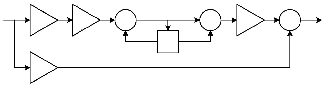 Efficient multi-system self-adaptive capturing and tracking device for satellite receiver