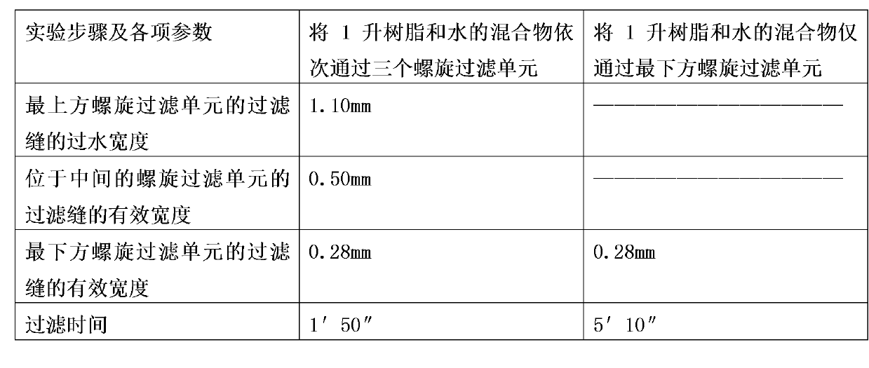 Special plane slit vortex type desalter filtering device for nuclear power station