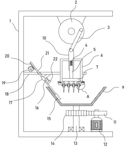 A food processing minced meat device