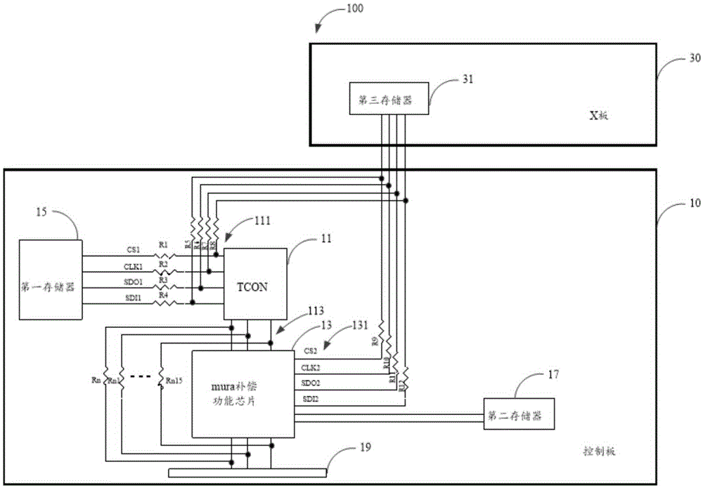 Control board and liquid crystal display with control board