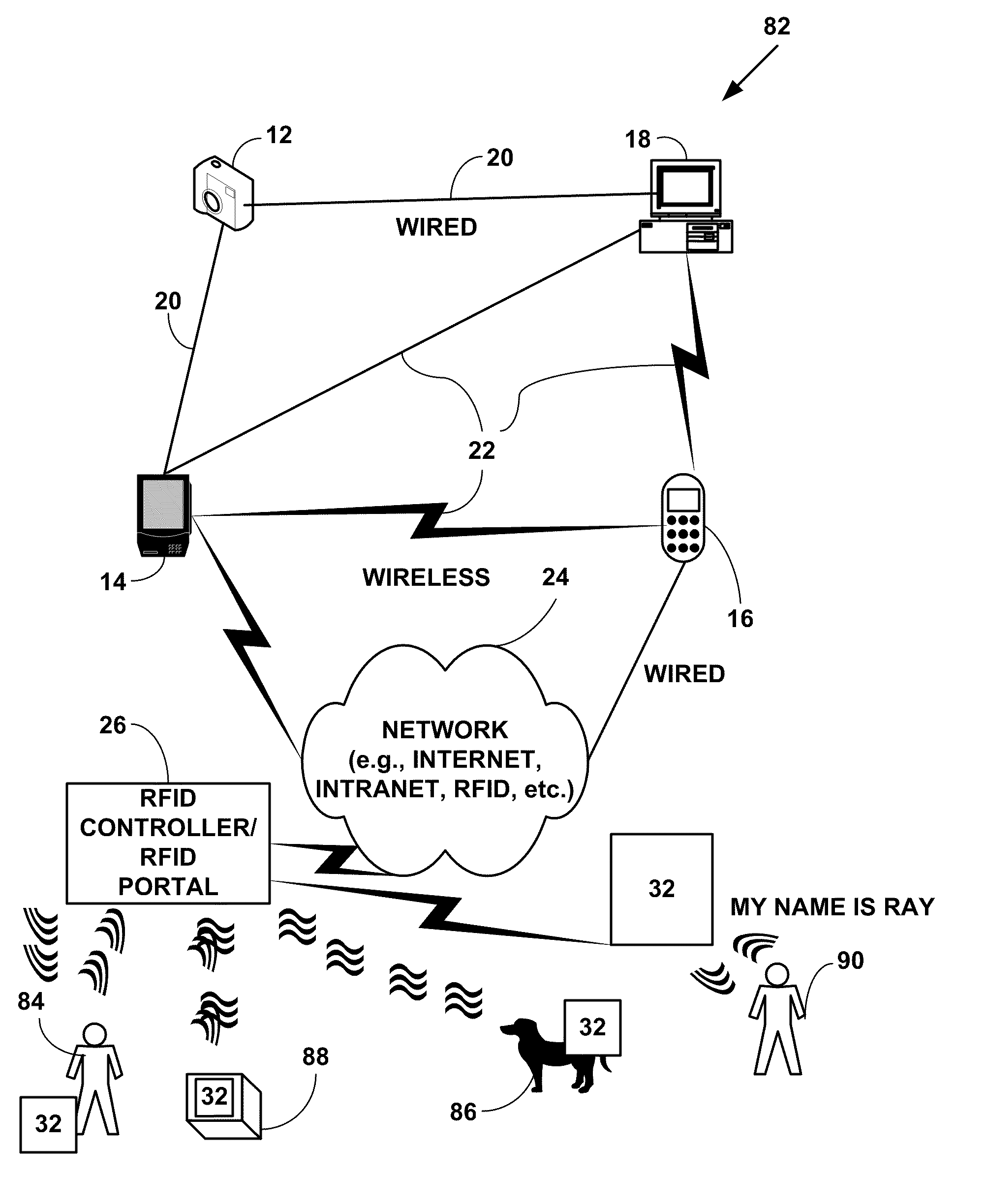 Passive voice enabled RFID devices