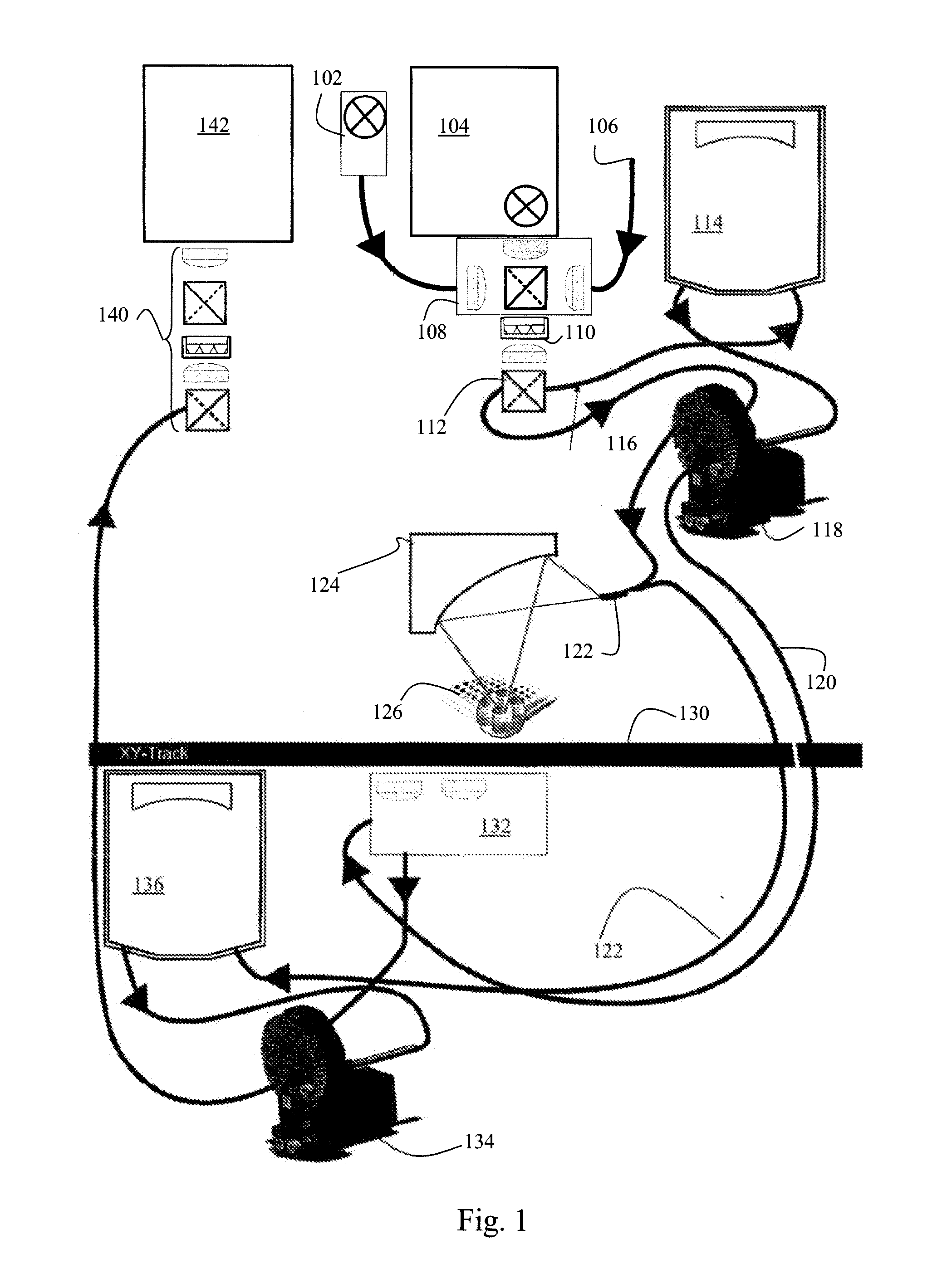 Sample Measurement System