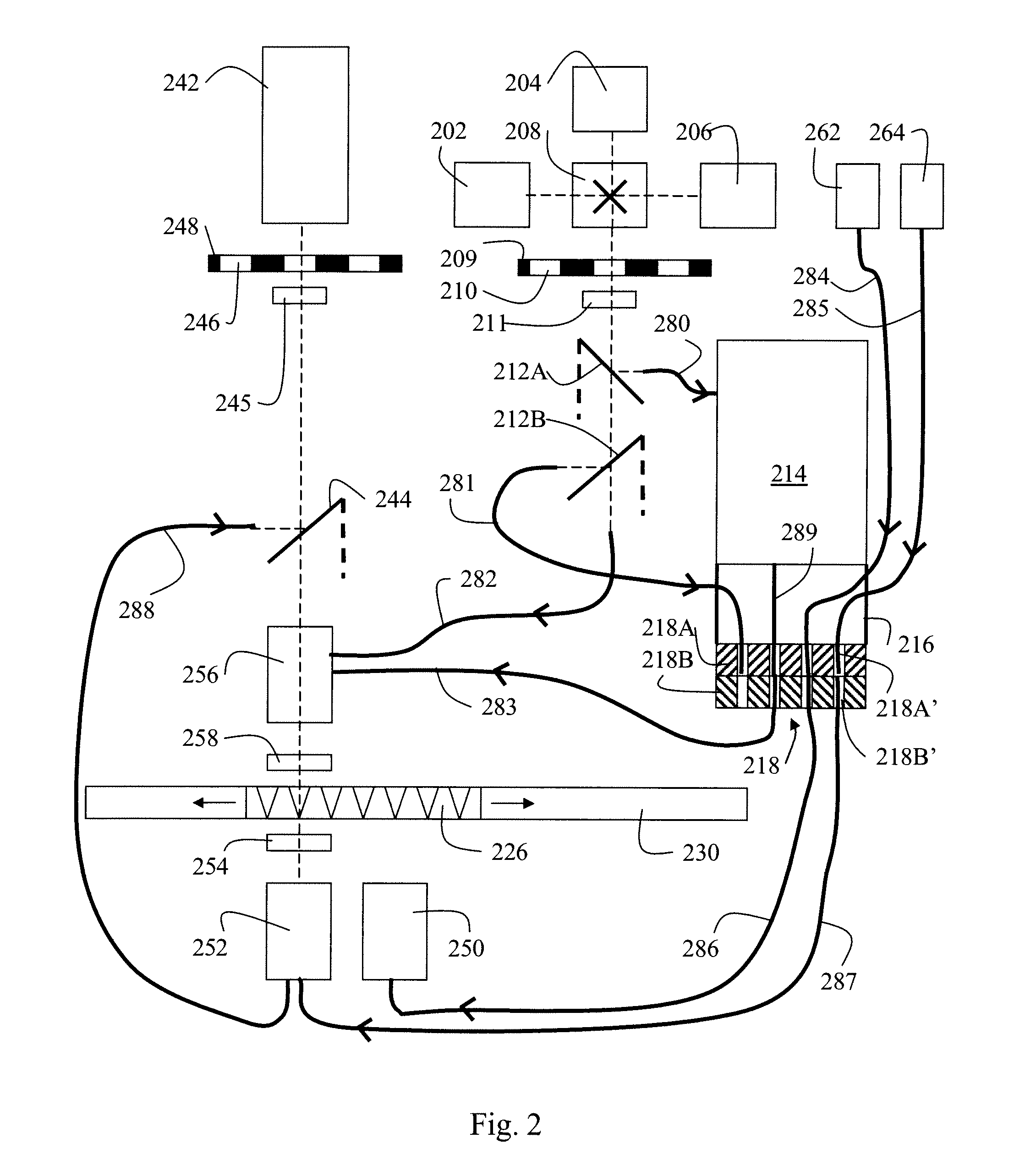 Sample Measurement System