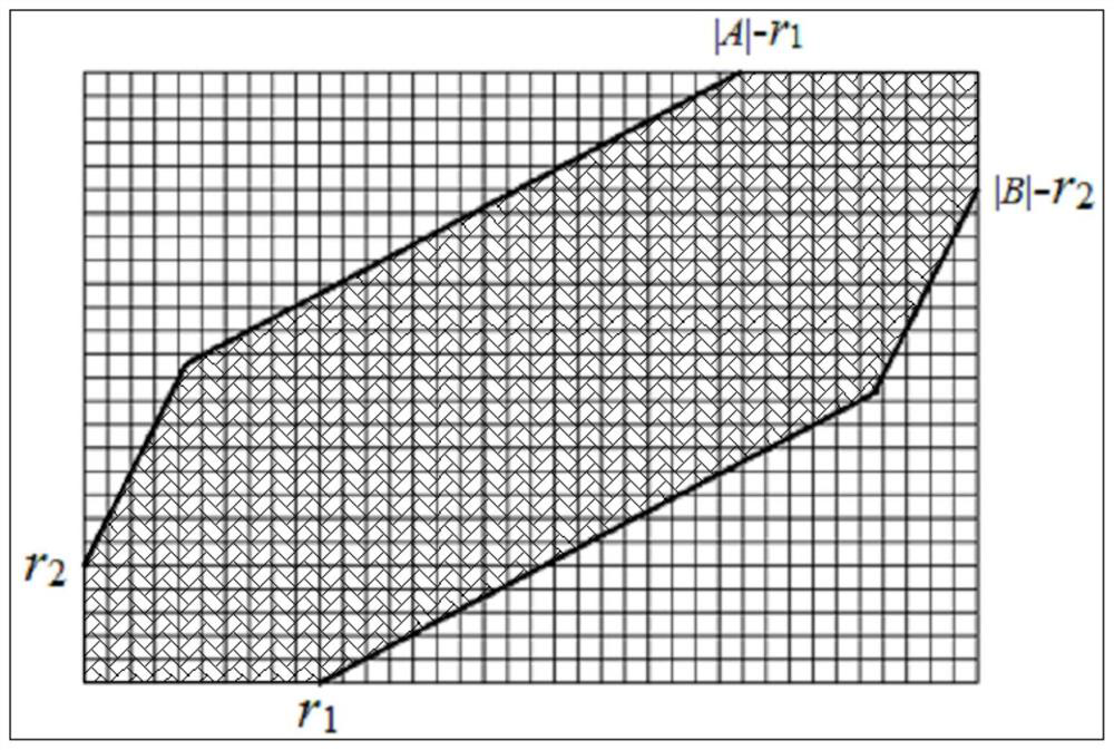 Lifting wake-up method and device based on triaxial acceleration sensor