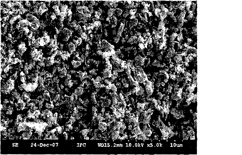 Preparation method of anode material vanadium-lithium phosphate powder for lithium ion battery