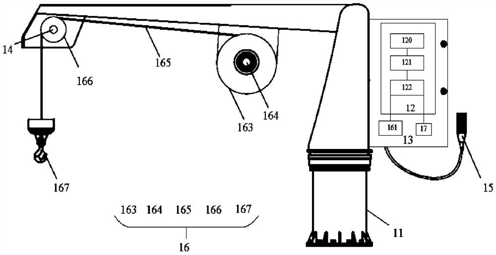 Crane control system and method, device and electronic equipment