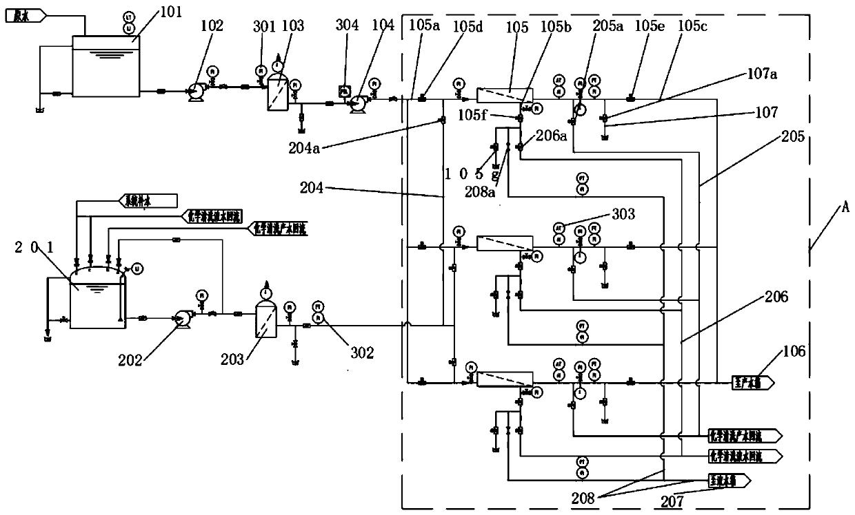 Reverse osmosis system capable of continuously operating and continuously chemically cleaning