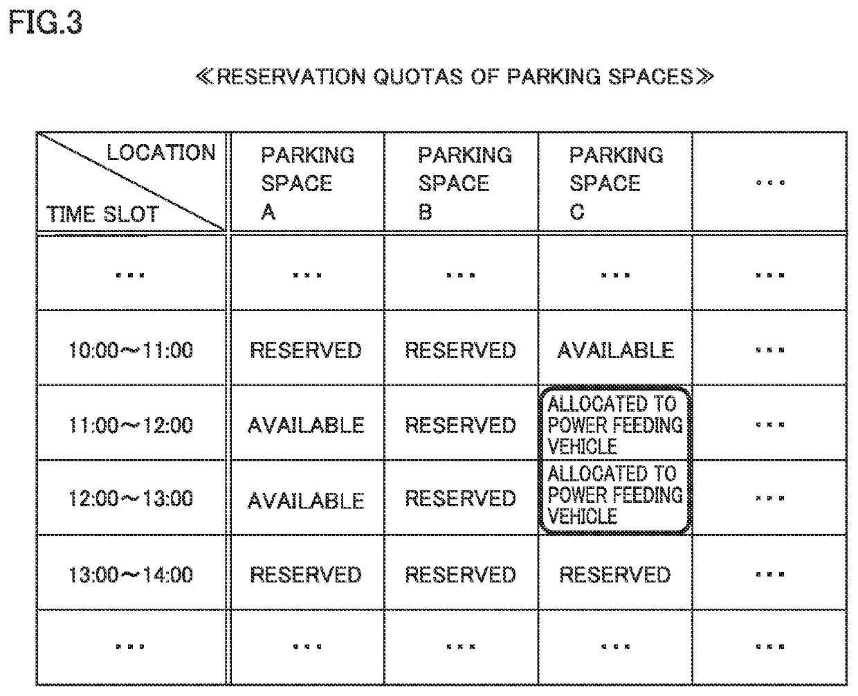 Power management system, server, and power supply and demand adjustment method