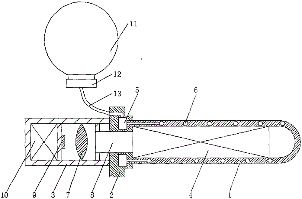 Noninvasive gynaecological nursing drug use device