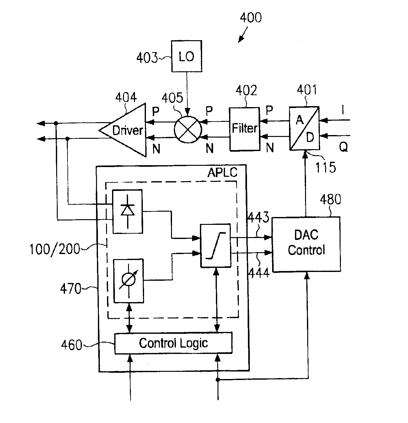 Integrated RF signal level detector usable for automatic power level control