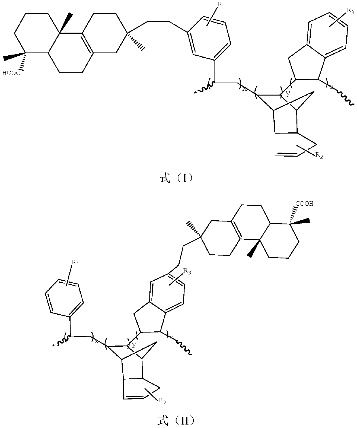 C9 petroleum resin modified by rosin and its preparation method and application