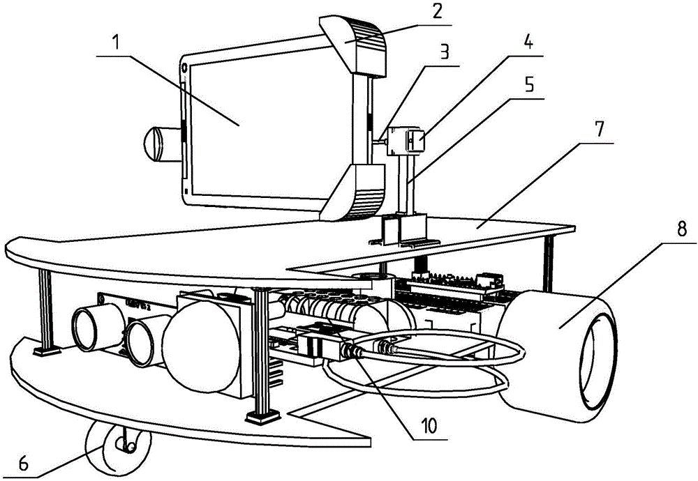 Mobile intelligent home box