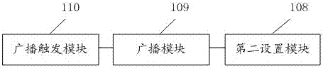 System and method for wirelessly controlling mobile terminal and ap control device