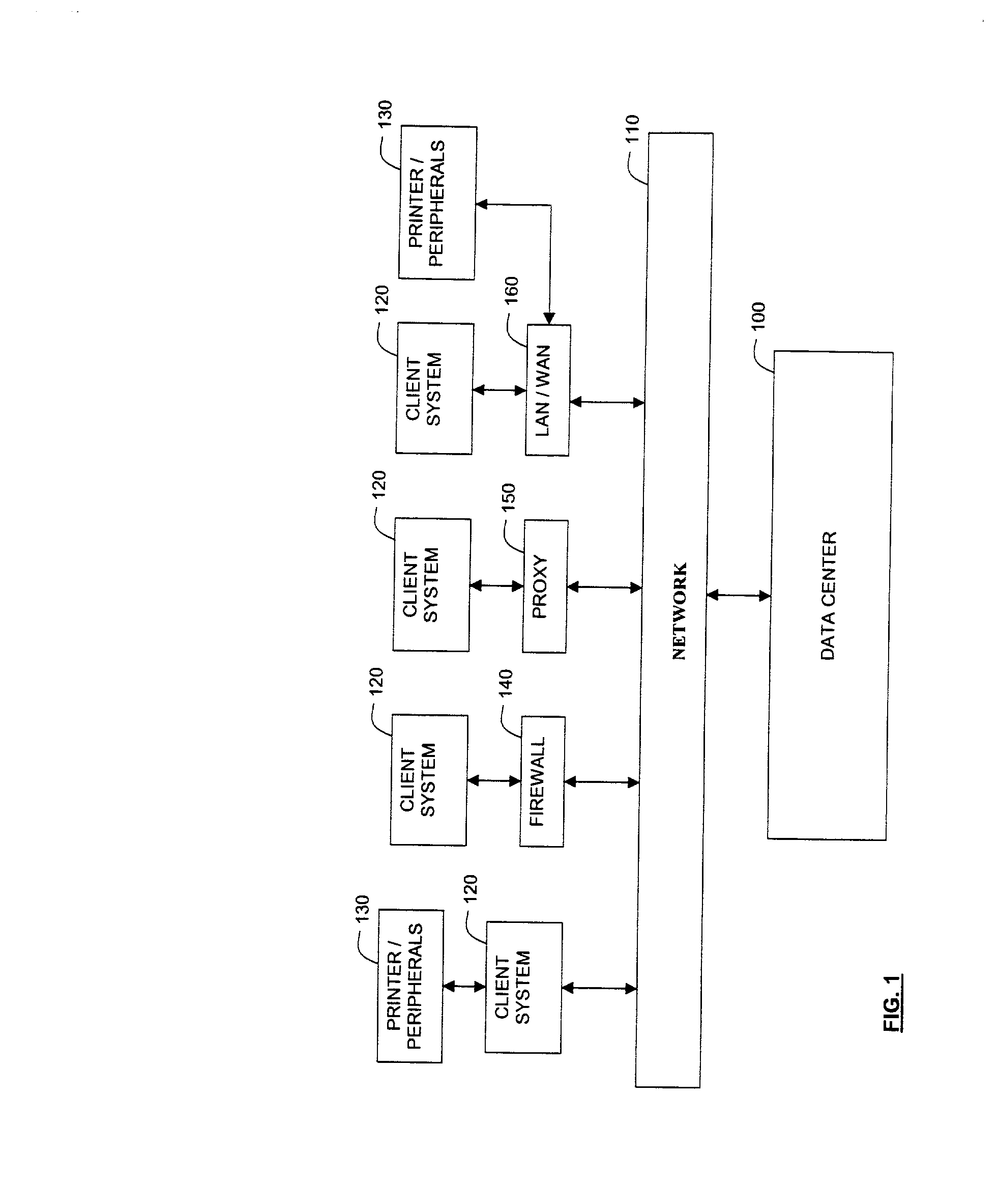 Method and apparatus for flash load balancing