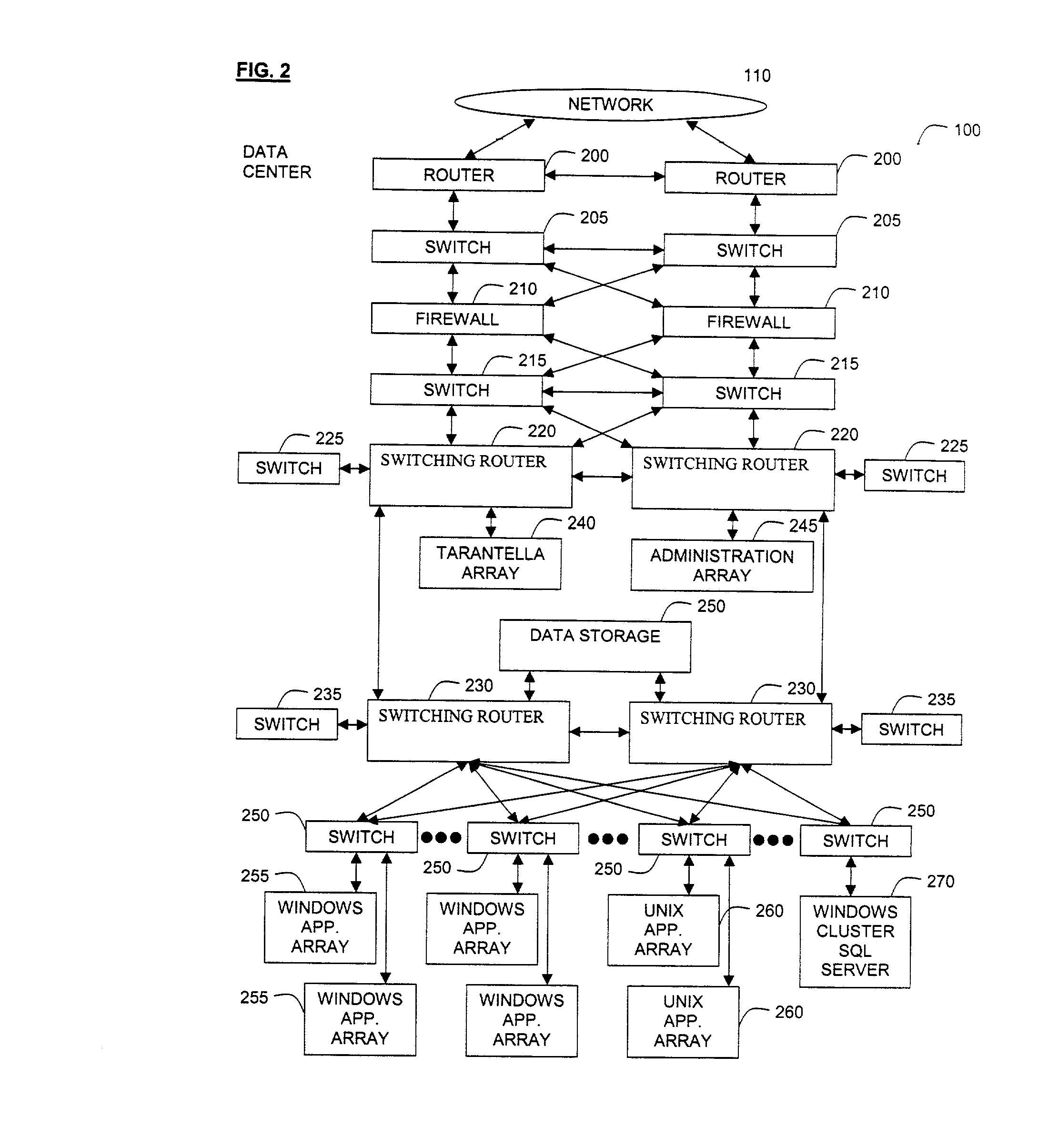 Method and apparatus for flash load balancing