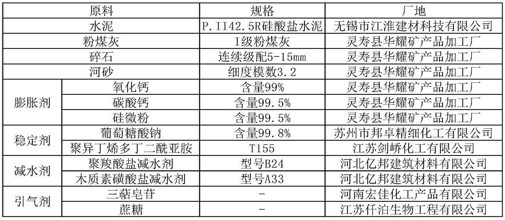 Cast-in-place pile for enhancing bearing strength of deep miscellaneous fill area and construction method