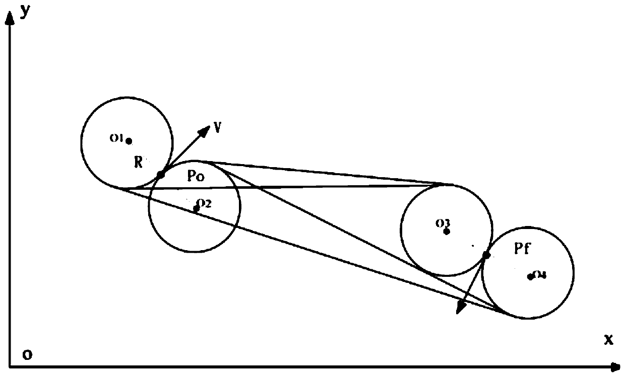 Aggregated-distributed control method of multi-unmanned-aerial-vehicle task area