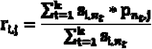 Teaching resource personalization recommendation method based on neural network