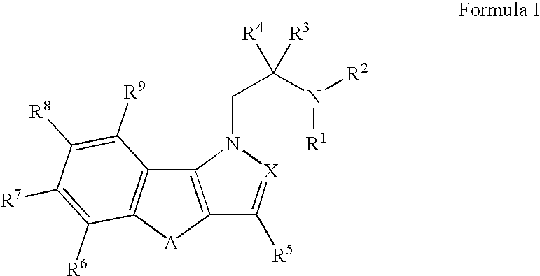 Hydroxy substituted fused naphthyl-azoles and fused indeno-azoles and their use for the treatment of glaucoma