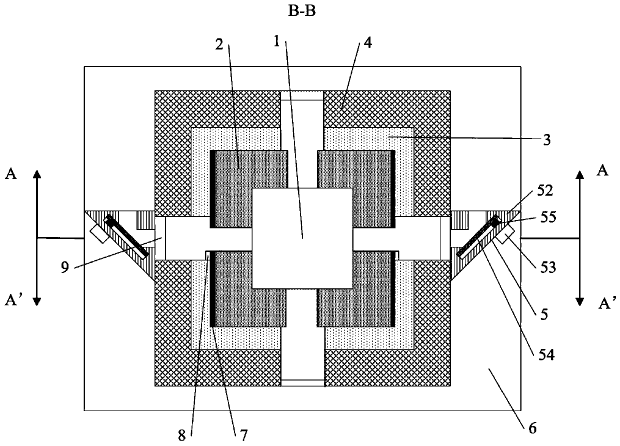 Integrated head device of SERF atom magnetometer