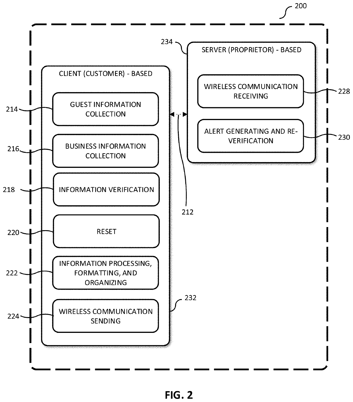 Patron service method utilizing near-field communication tag identifiers