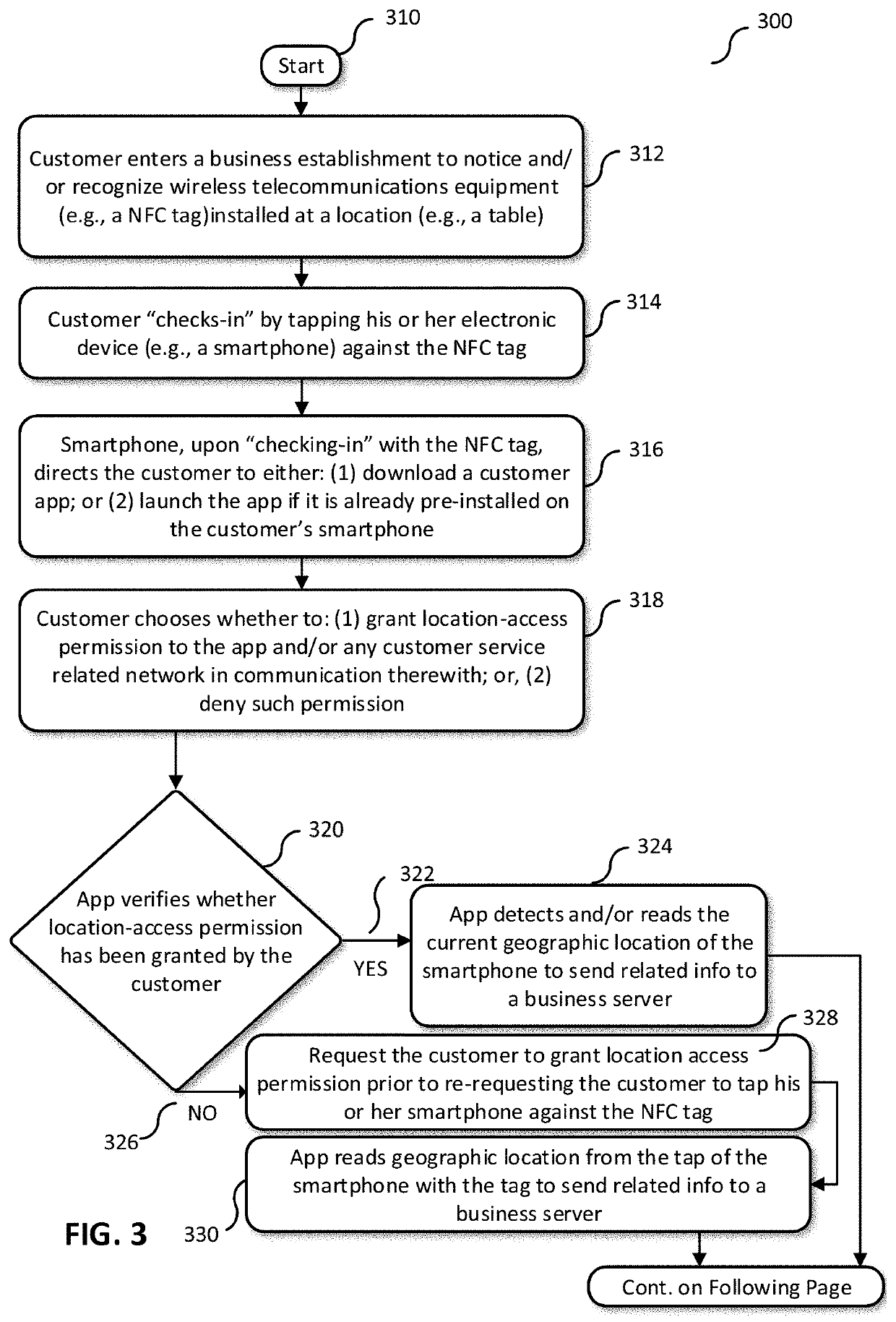 Patron service method utilizing near-field communication tag identifiers